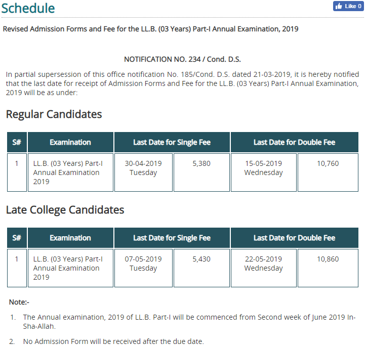 Punjab University Admissions 2024 pu Online